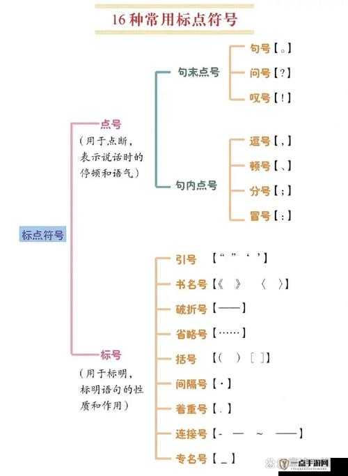 你对把感叹号放进老师的句号里的使用建议有何看法？