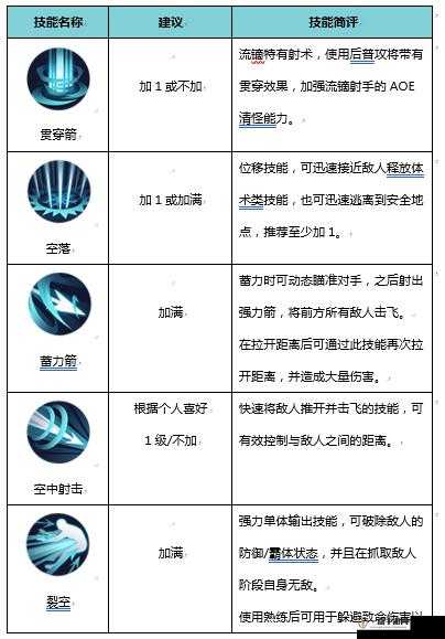 侍魂胧月传说忍者角色深度解析及转职方向推荐指南