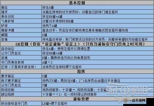 战场英雄物语新手入门指南，全面攻略助你快速上手游戏