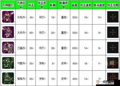 万王之王3D游戏中灵纹飞毯的获取途径及其属性加成全面解析