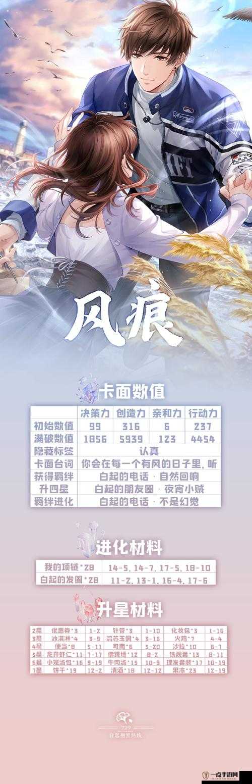 恋与制作人 8 月签到羁绊卡介绍：全新 SSR 羁绊卡等你领取