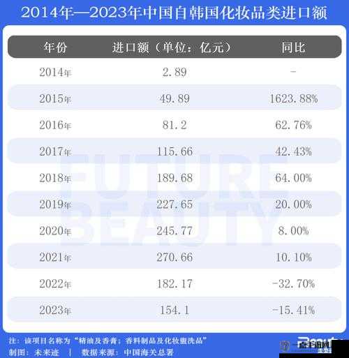 日本产品与韩国产品的区别特点及差异分析