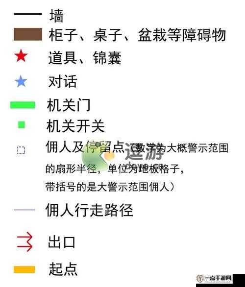 未定事件簿异常关卡材料分布全解析，资源管理重要性及高效获取策略详解